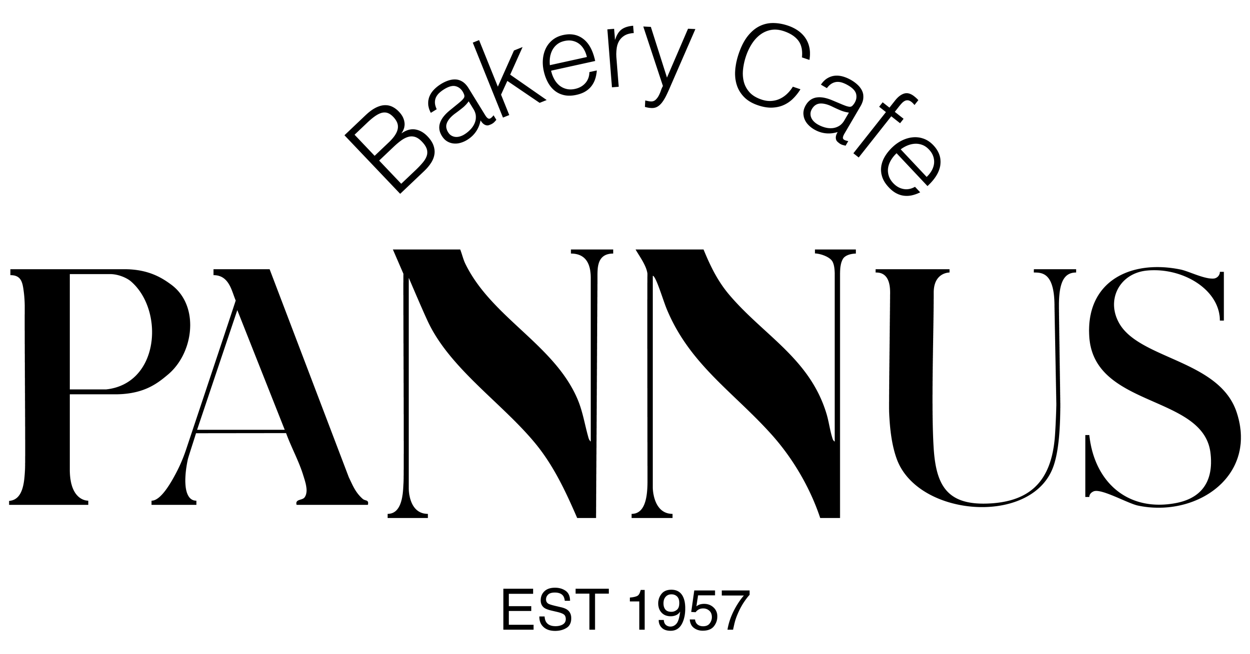 Pannus